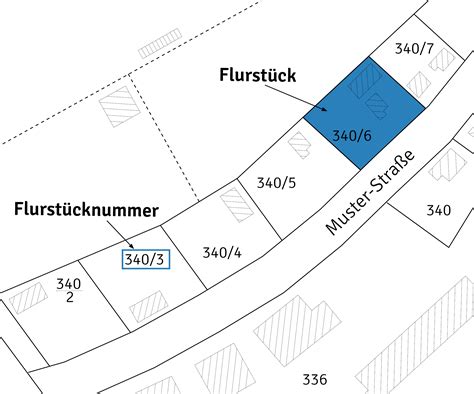 Flurkarte eines Grundstücks - immoverkauf24.de