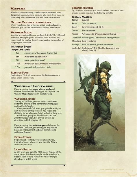 Dnd E Homebrew Dungeons And Dragons Classes Dungeons And Dragons Characters Dungeons And