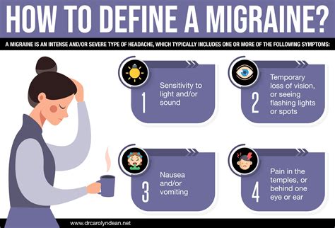 How To Define A Migraine In 2021 Migraine Headache Types Magnesium