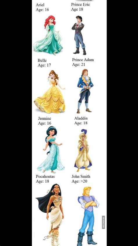 Whats In A Name Here Are Some Of Disneys Loveliest True And