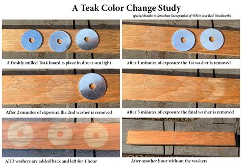 Wood Color Changes Explained The J Gibson Mcilvain Blog
