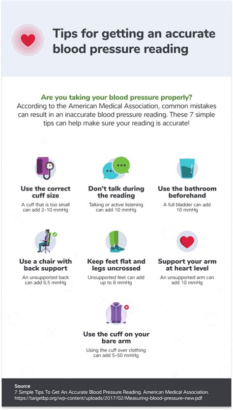 Tips For Getting An Accurate Blood Pressure Reading — Higi