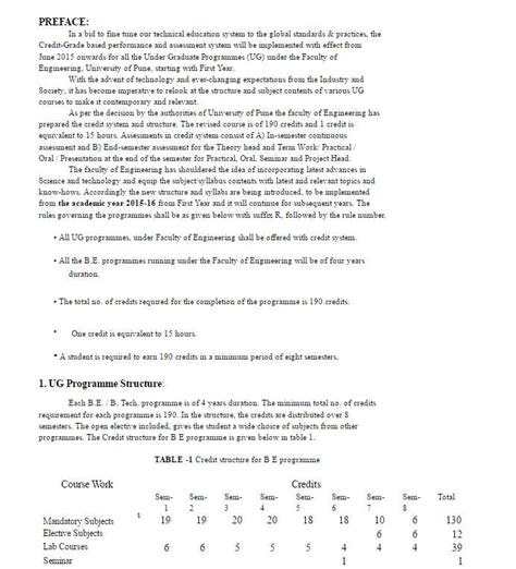 Check spelling or type a new query. How To Calculate Gpa And Cgpa Anna University - How to Wiki 89