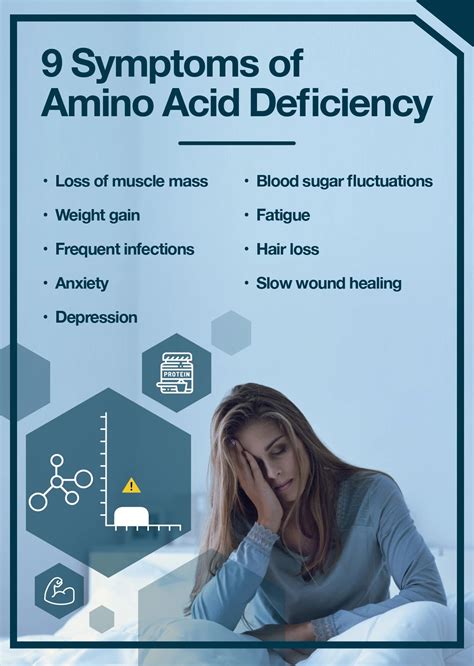 9 Symptoms Of Amino Acid Deficiency Raminoacids