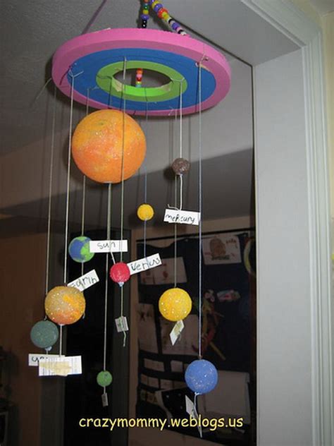 Solar System Project For Class 6