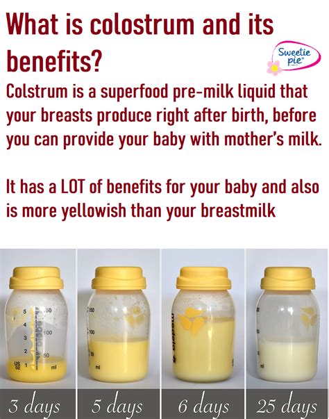 What Is Colostrum And Its Benefits Baby Breastfeeding Breastfeeding