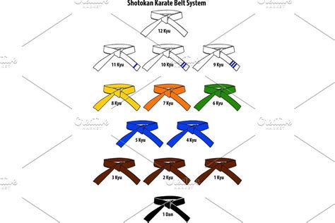 Colored Karate Belts Karate Belt Karate Shotokan Karate Belts