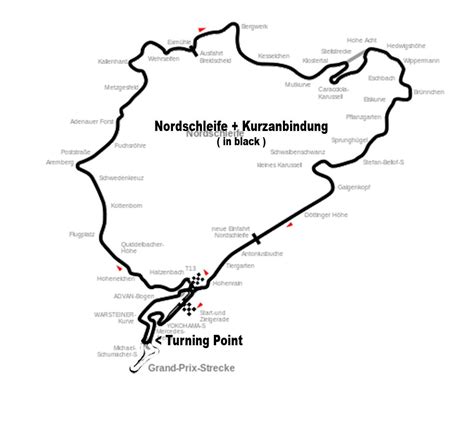 Circuit Nürburgring Nordschleife The Northern Loop Including The