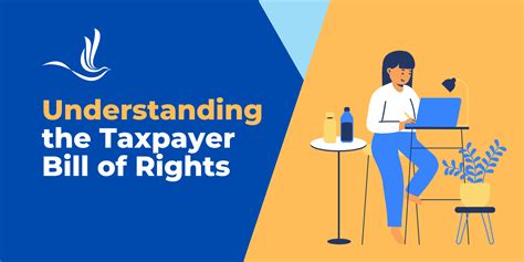 Understanding The Taxpayer Bill Of Rights Optima Tax Relief