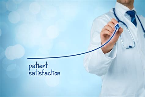 6 Drivers of Patient Satisfaction