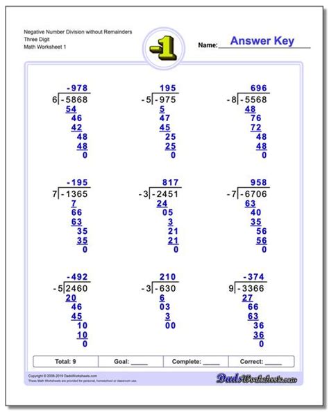 Negative Numbers 7th Grade Worksheets