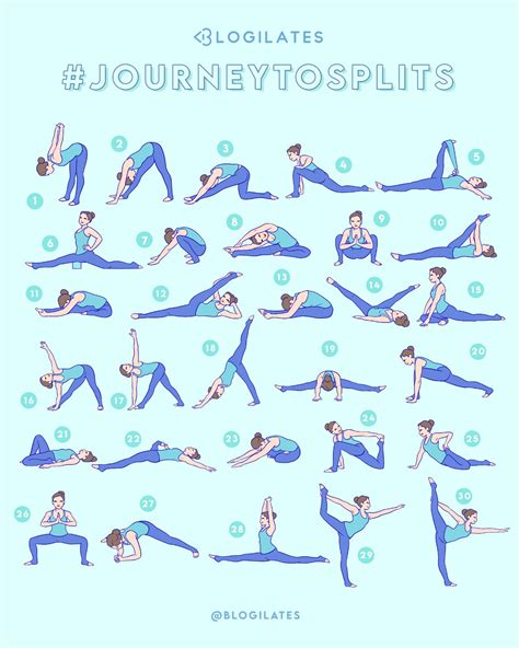 30 Days And 30 Stretches To Splits Journeytosplits Blogilates Flexibility Workout Dance