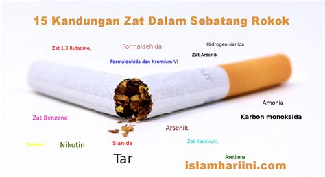 15 Kandungan Zat Dalam Rokok Dan Bahayanya Ihi