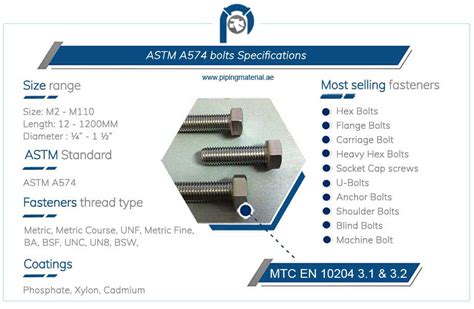 Astm A574 Bolts Sa574m Heavy Hex Bolt Studs Threaded Rod Suppliers