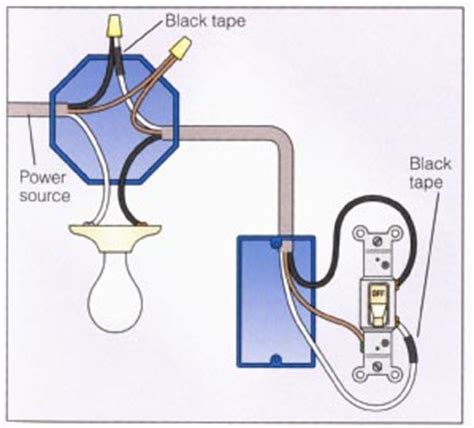 A wiring diagram is a simplified conventional pictorial representation of an electrical circuit. Wiring a 2-Way Switch