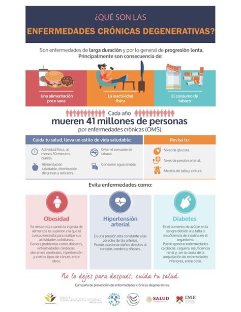 Infografía Enfermedades Crónico Degenerativas Salud Fronteriza