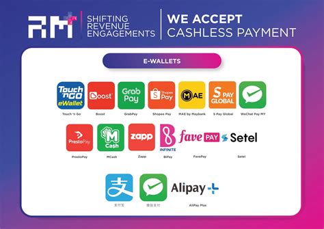 E-Wallet Participating Outlets | Secret Recipe Malaysia