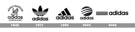 Alles Gute Zum Geburtstag Vollständige Adidas Logo Geschichte Nur