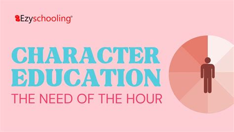 Character Education The Need Of The Hour