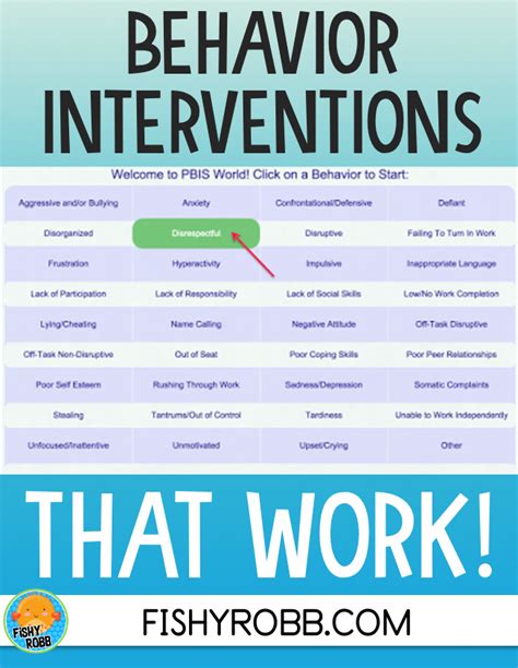 Behavior Interventions That Work