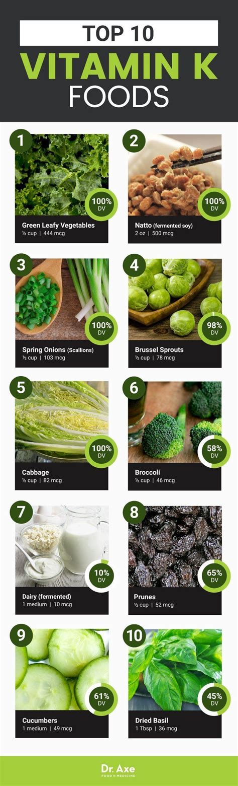 Top 10 Vitamin K Foods And Benefits Of Foods High In Vitamin K Health