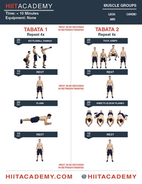 Body Buster Tabata Workout Hiit Academy Hiit Workouts