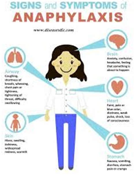 Read about anaphylaxis and how it differs from an allergic reaction. Anaphylaxis