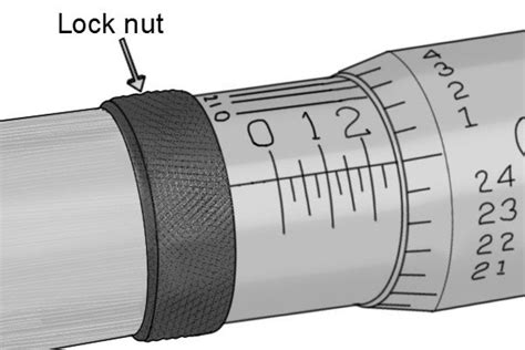What Are The Parts Of A Micrometer Wonkee Donkee Tools
