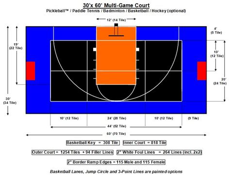 The Basketball Court Is Shown With Measurements