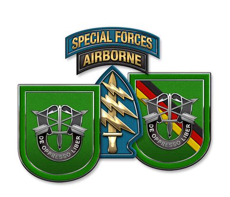 Special force group, Special forces, Special operations forces