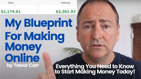 Maybe you would like to learn more about one of these? The BLUEPRINT To Making Money Online In 2020 - YouTube