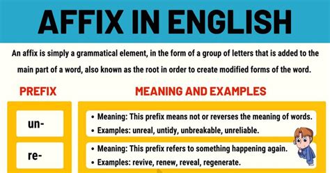 Affixes Prefixes And Suffixes In The English Language • 7esl