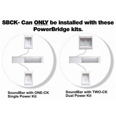 Powerbridge Solutions Sbck Cable Management System For Wall Mounted