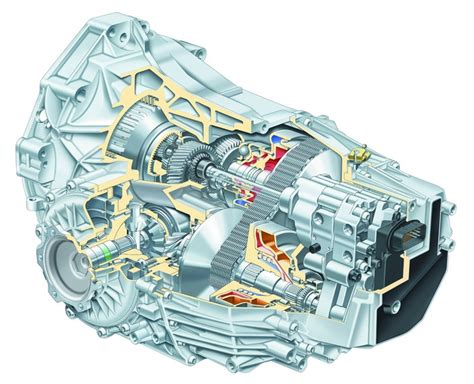 The Dual Clutch Transmission Car Maintenance And Car Repairs Driverside