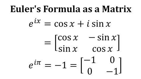 Eulers Formula As A Rotation Matrix Youtube
