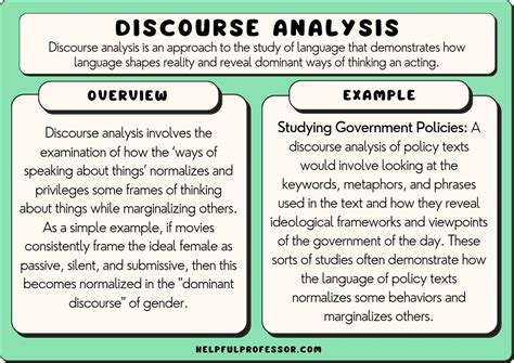 21 Great Examples Of Discourse Analysis 2024