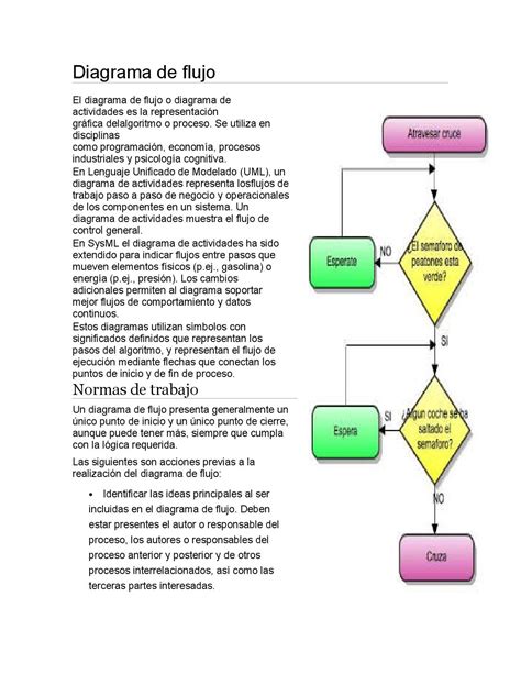 Liizii Diagrama De Flujo Y Mapa Mental Riset