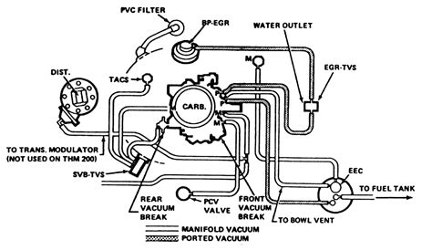 1979 Camaro Power Window Wiring Diagram