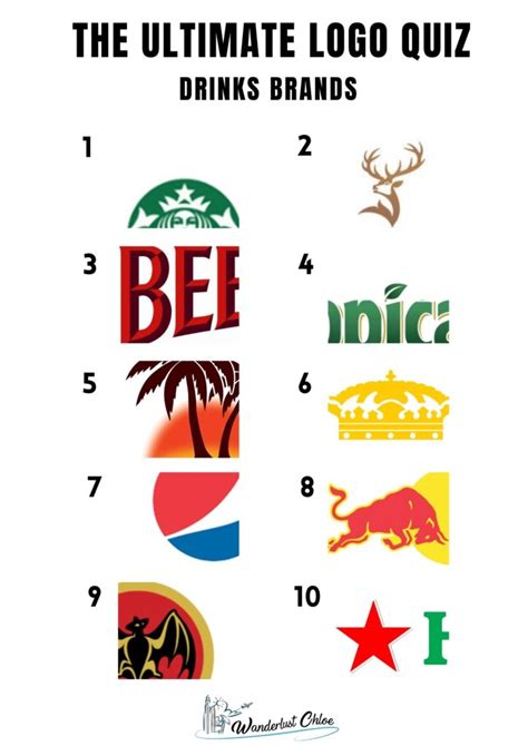 The Ultimate Logo Quiz And Answers With 5 Fun Picture Rounds 2022