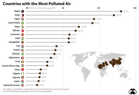 Mapped Which Countries Have The Worst Air Pollution