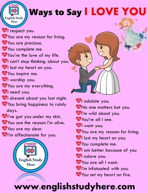 30 Different Ways To Say I Love You In English Learn English Grammar