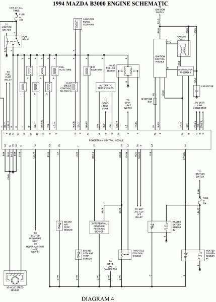 mazda wiring diagram