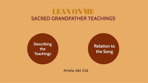 Seven Grandfather Teachings By Ariela Del Cid