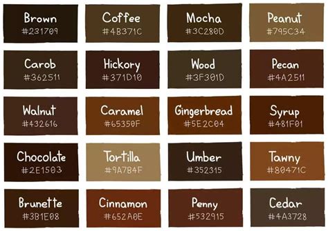 Shades Of Brown Color Chart Shades Of Brown Paint Brown Paint Colors