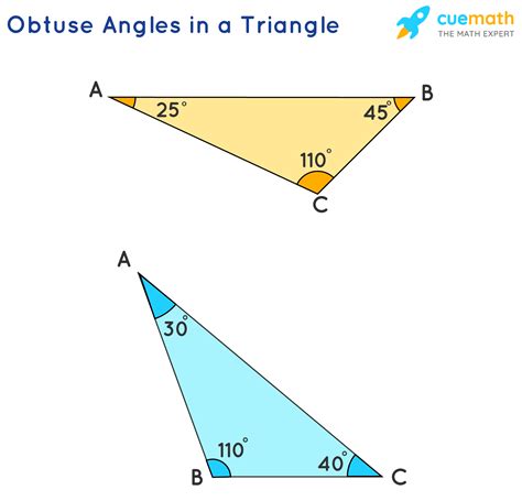 Obtuse Angle Definition Degree Examples Obtuse Angles