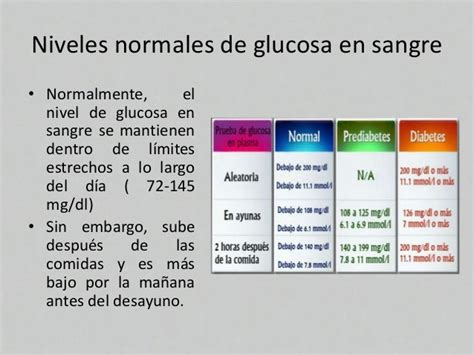 Niveles De Glucosa En Diabeticos Tipo2