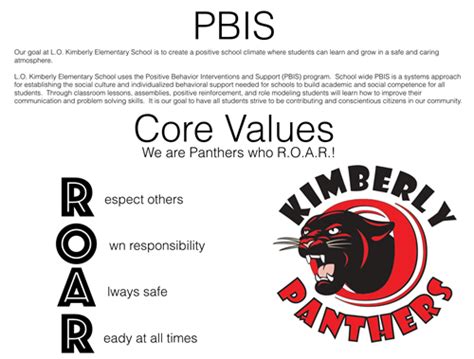 Pbis Positive Behavior Intervention Supports Pbis