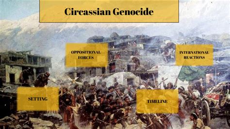 Circassian Genocide By Sara Sajuti