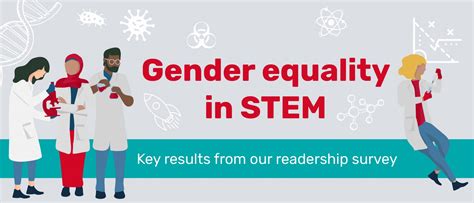 gender equality in stem survey results infographic and podcast biotechniques