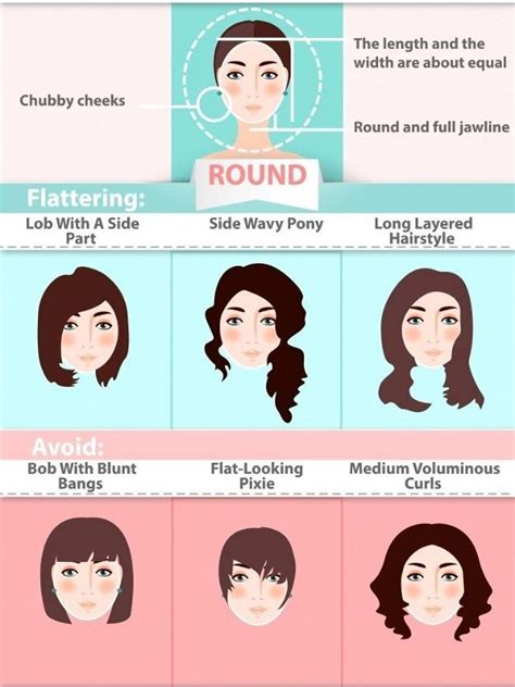 The Ultimate Hairstyle Guide For Your Face Shape Makeup